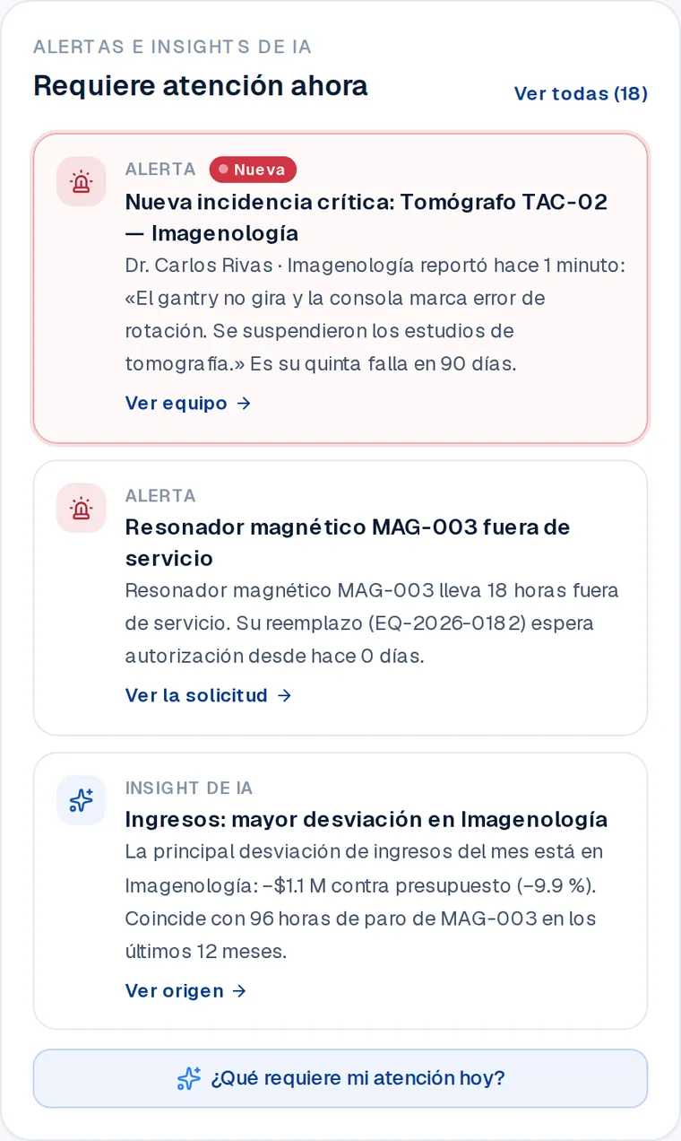 Alertas del Director con la nueva incidencia crítica