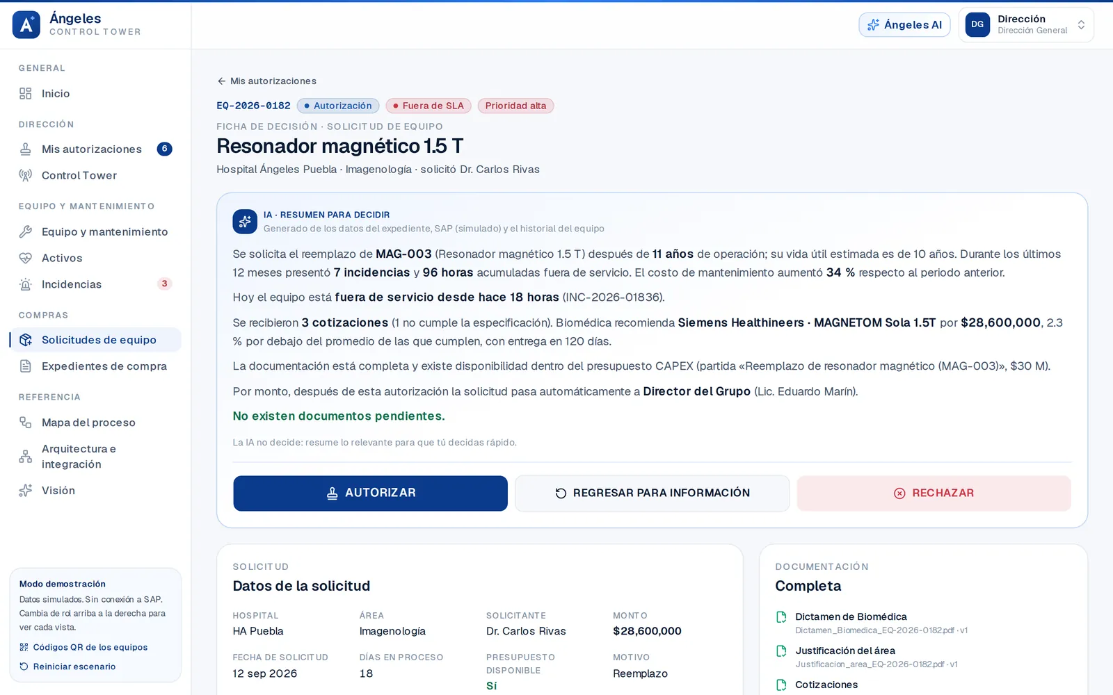 Ficha de decisión del resonador con el resumen de la IA y los botones de autorizar, regresar o rechazar