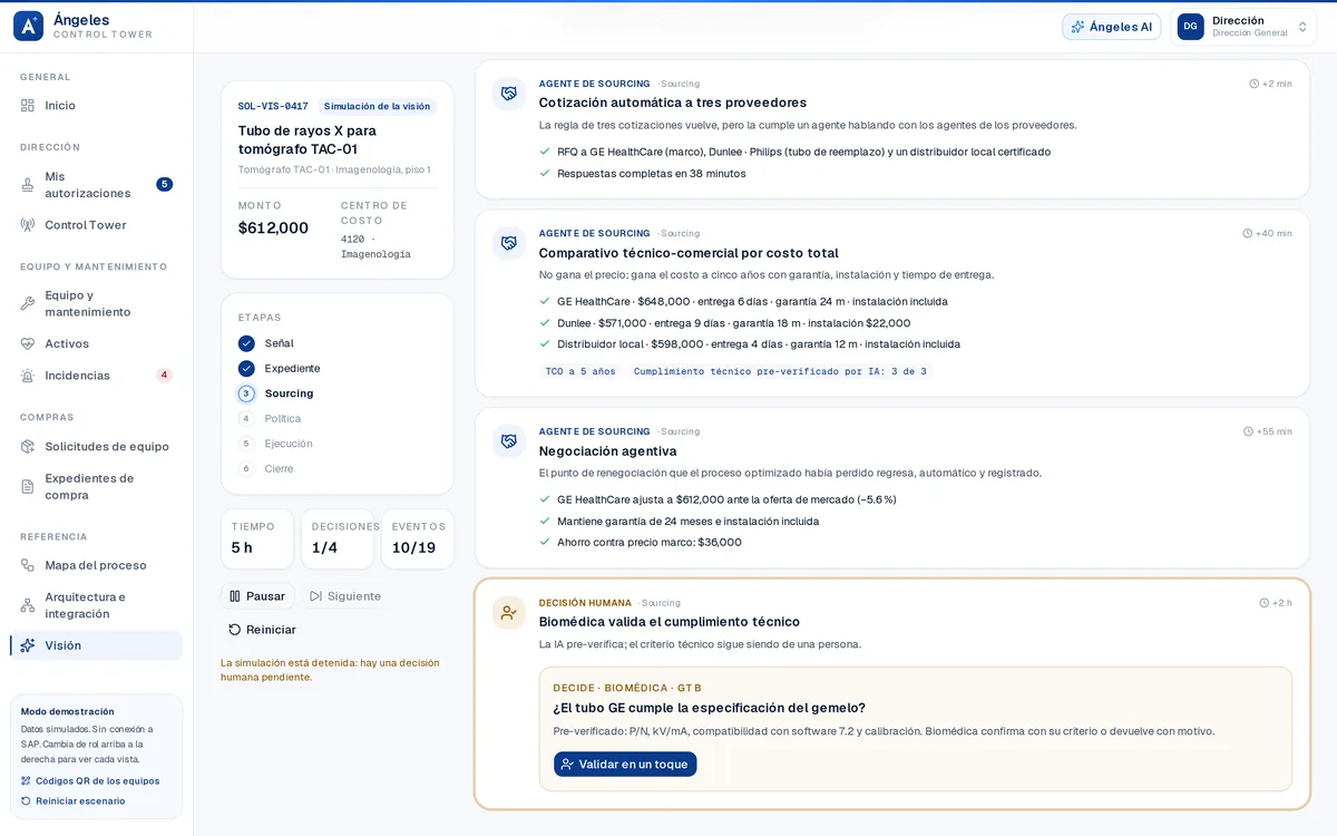 Simulación del expediente autónomo detenida en una decisión humana